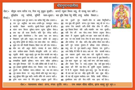 hanuman chalisa correction in hindi